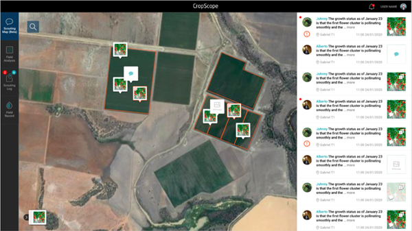 NEC Cropscope